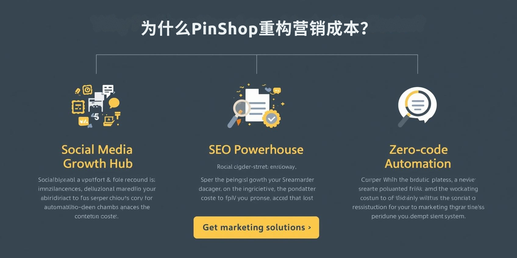 为什么PinShop重构营销成本？