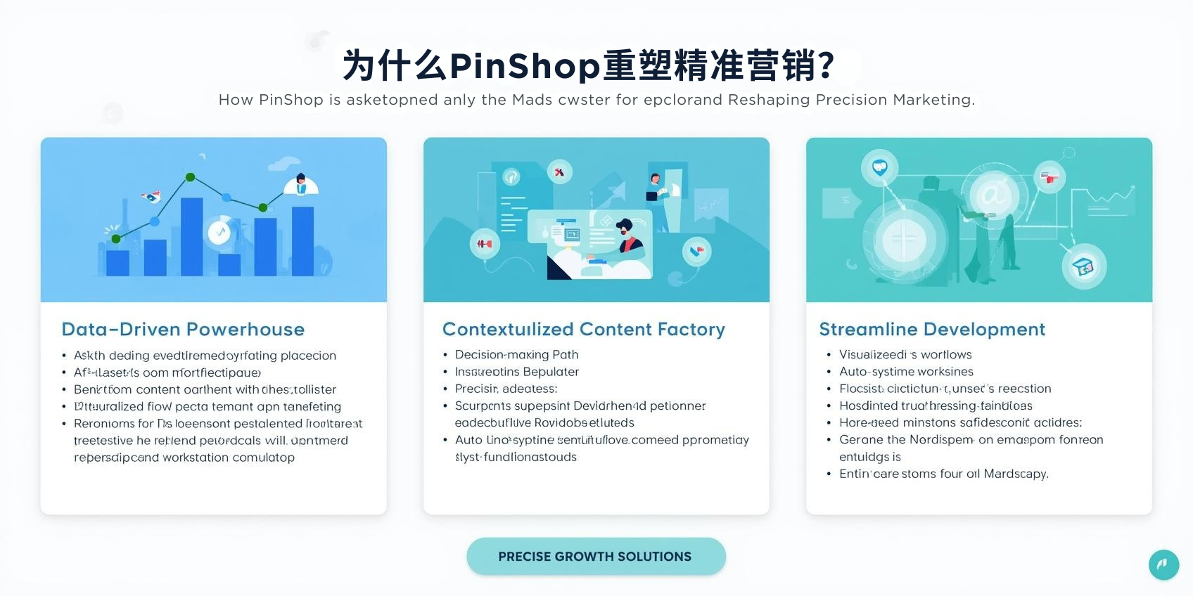为什么PinShop重塑精准营销？