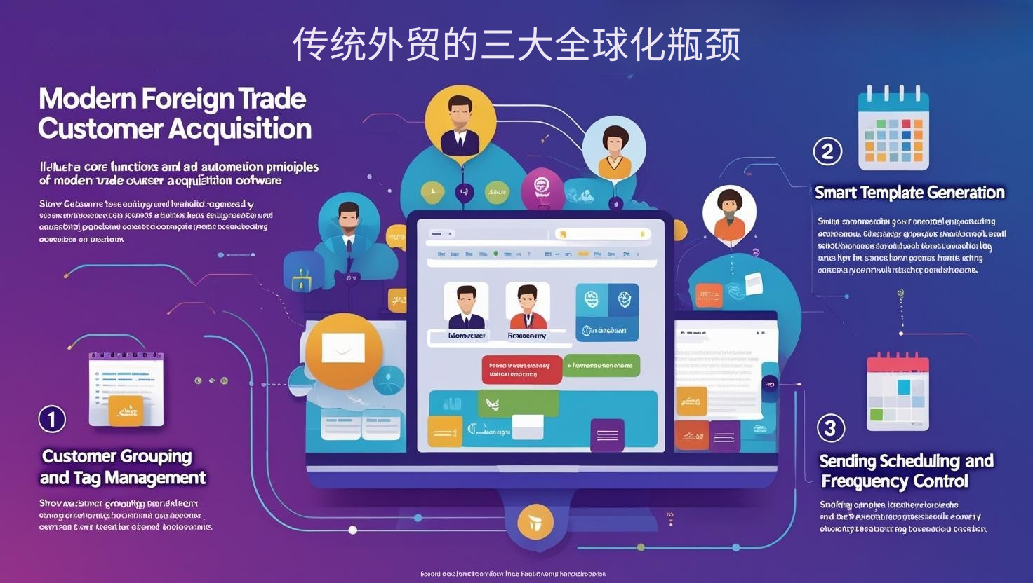 ثلاثة اختناقات رئيسية للعولمة في التجارة الخارجية التقليدية