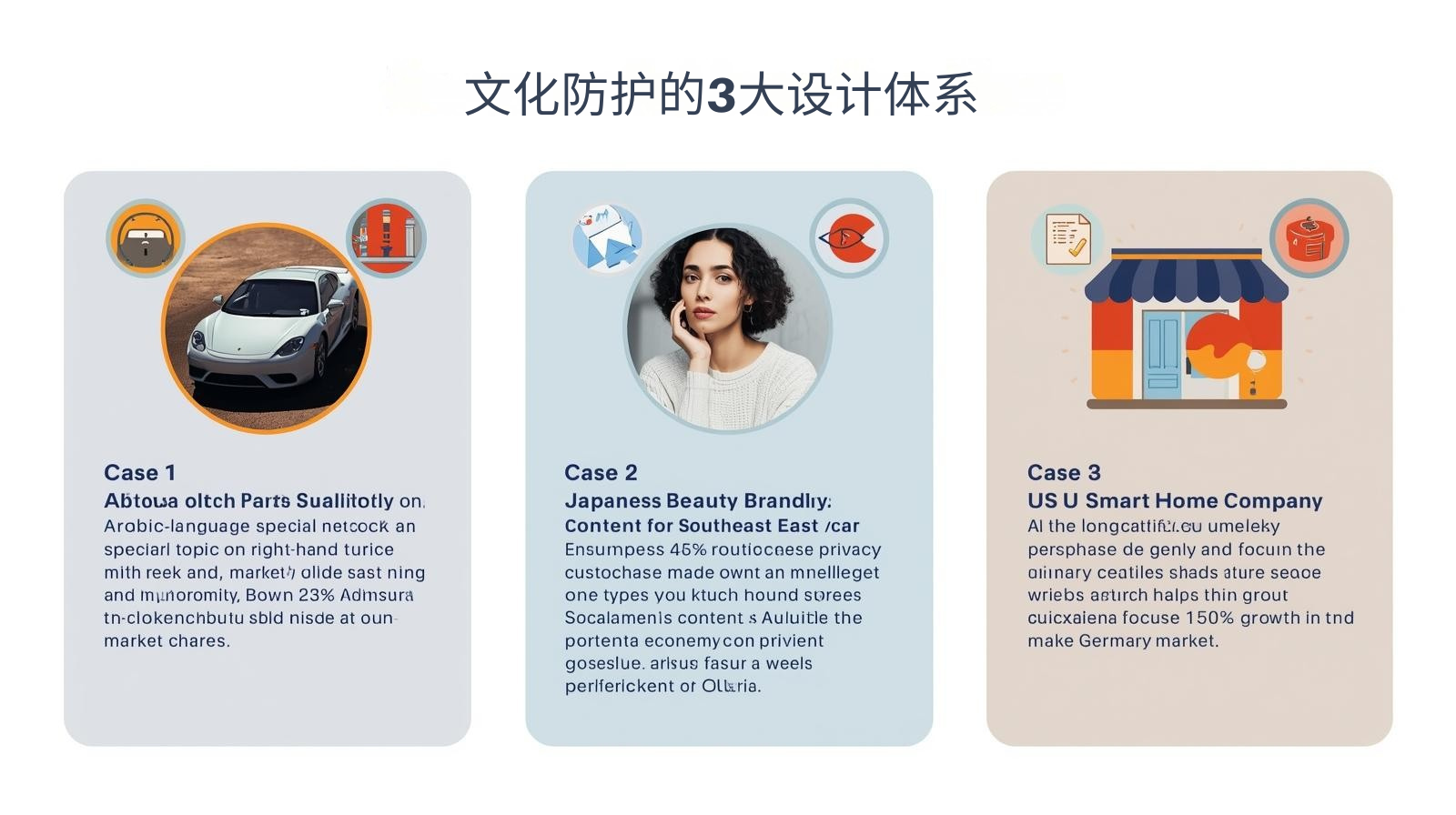 ثلاثة أنظمة تصميم رئيسية للحماية الثقافية