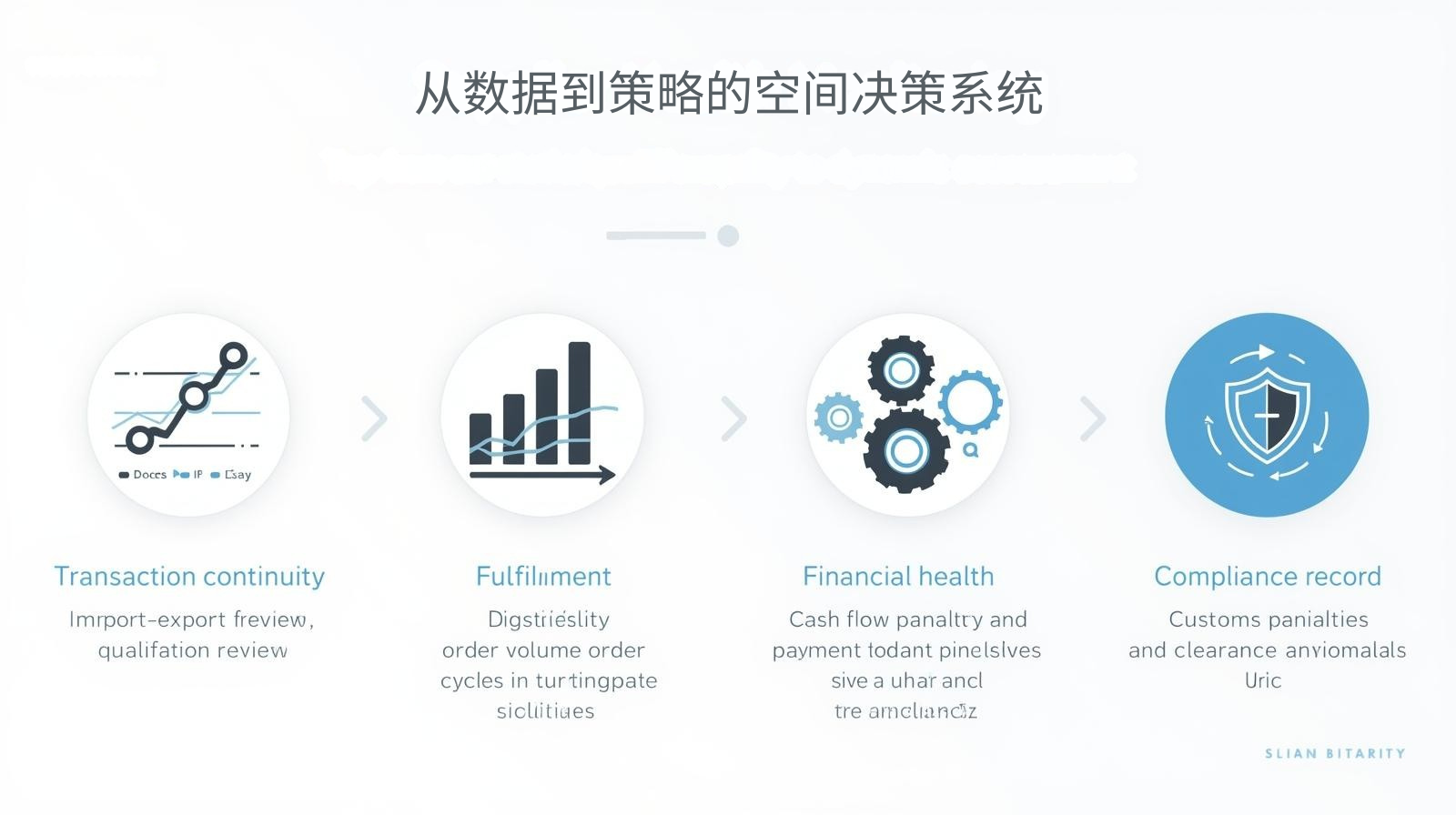 أنظمة اتخاذ القرار المكاني من البيانات إلى الاستراتيجية