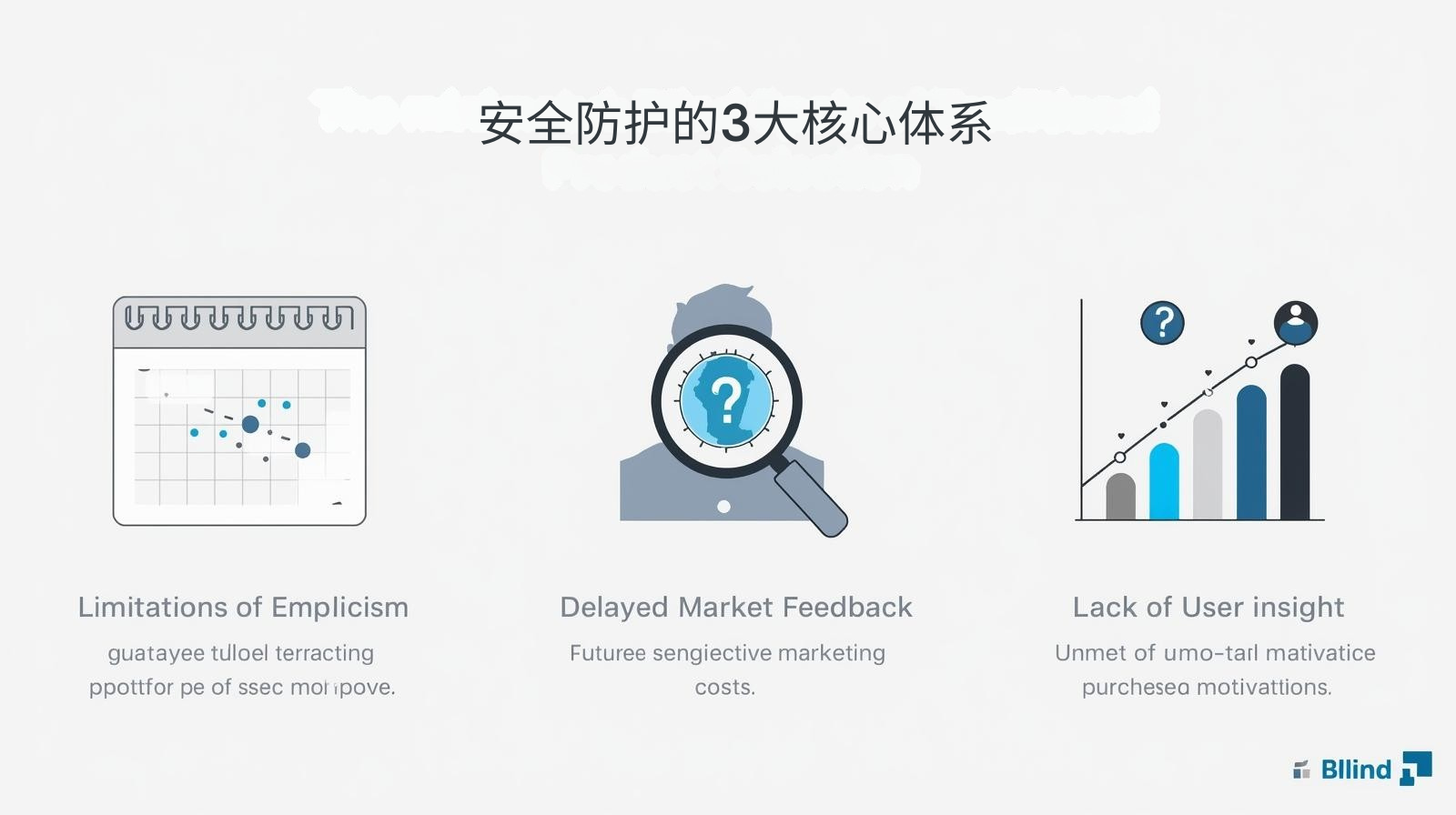 الأنظمة الأساسية الثلاثة للحماية الأمنية