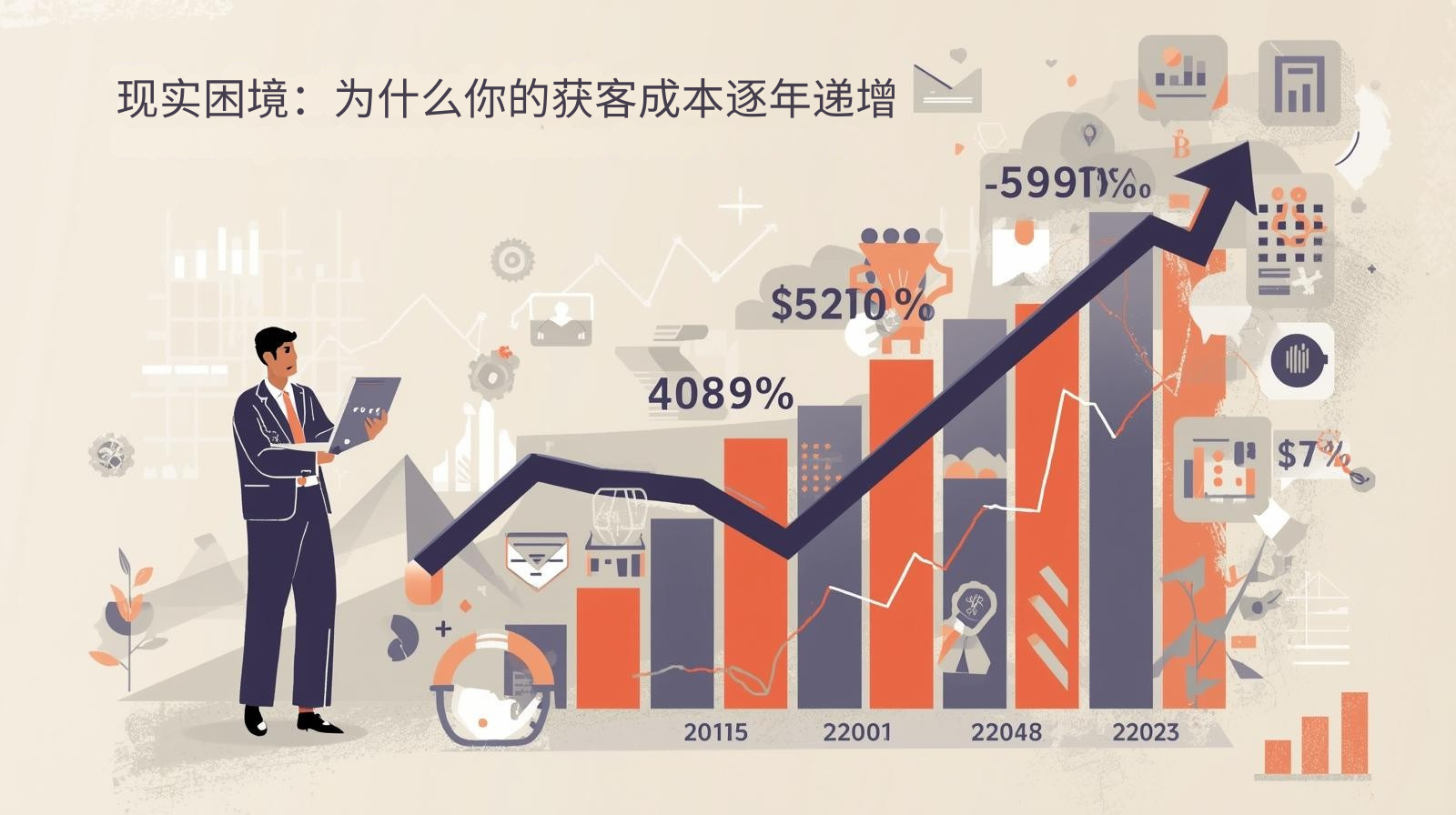 现实困境：为什么你的获客成本逐年递增