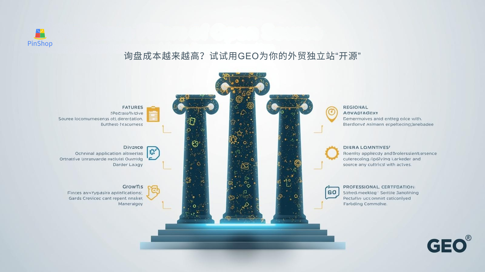 询盘成本越来越高？试试用GEO为你的外贸独立站“开源”