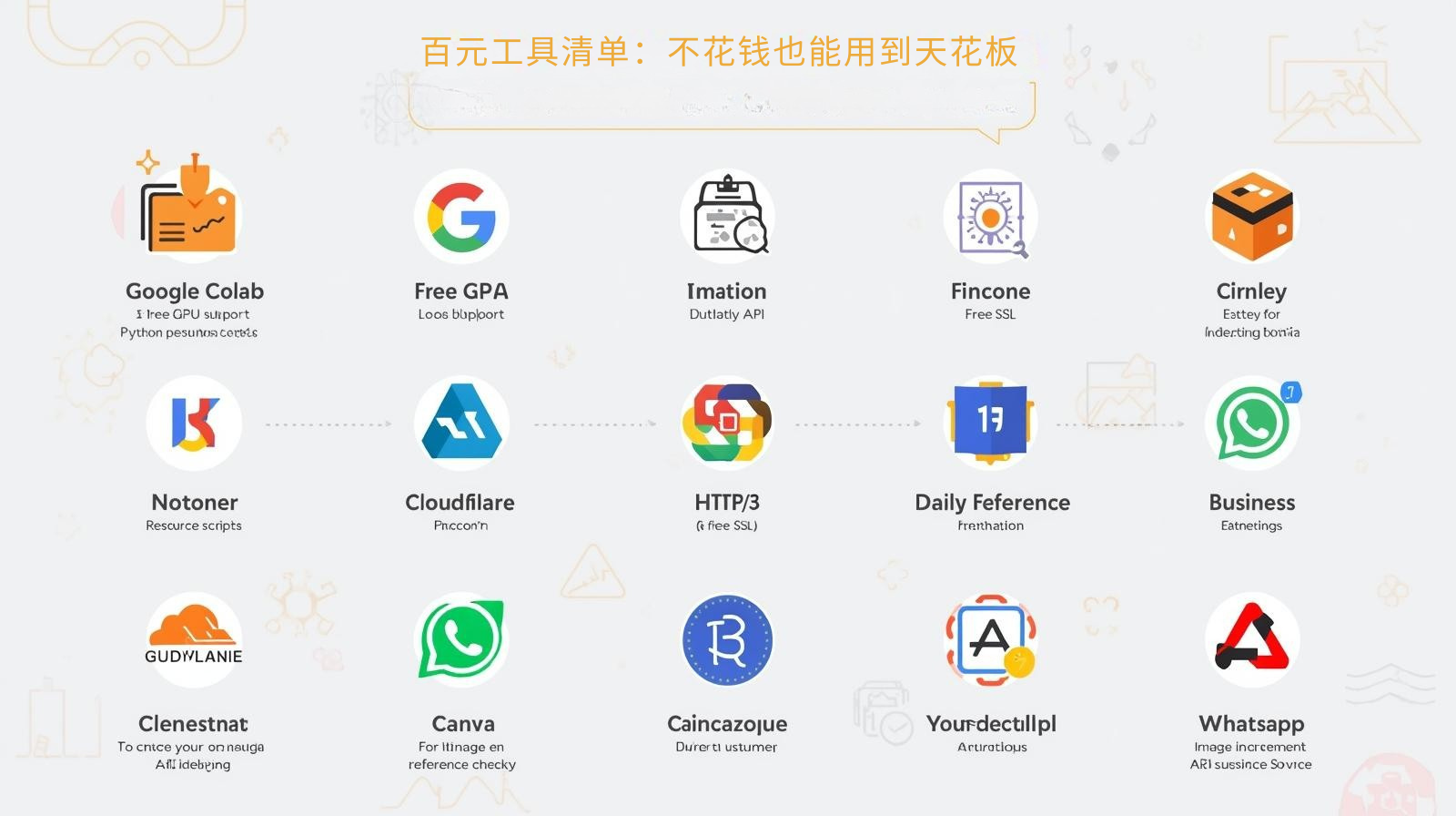 قائمة الأدوات التي تقل قيمتها عن 100 يوان: الأدوات التي يمكنها الوصول إلى أعلى مستوى دون إنفاق فلس واحد.