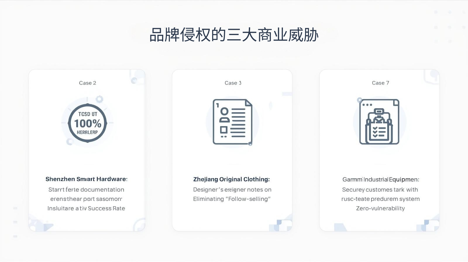 品牌侵权的三大商业威胁