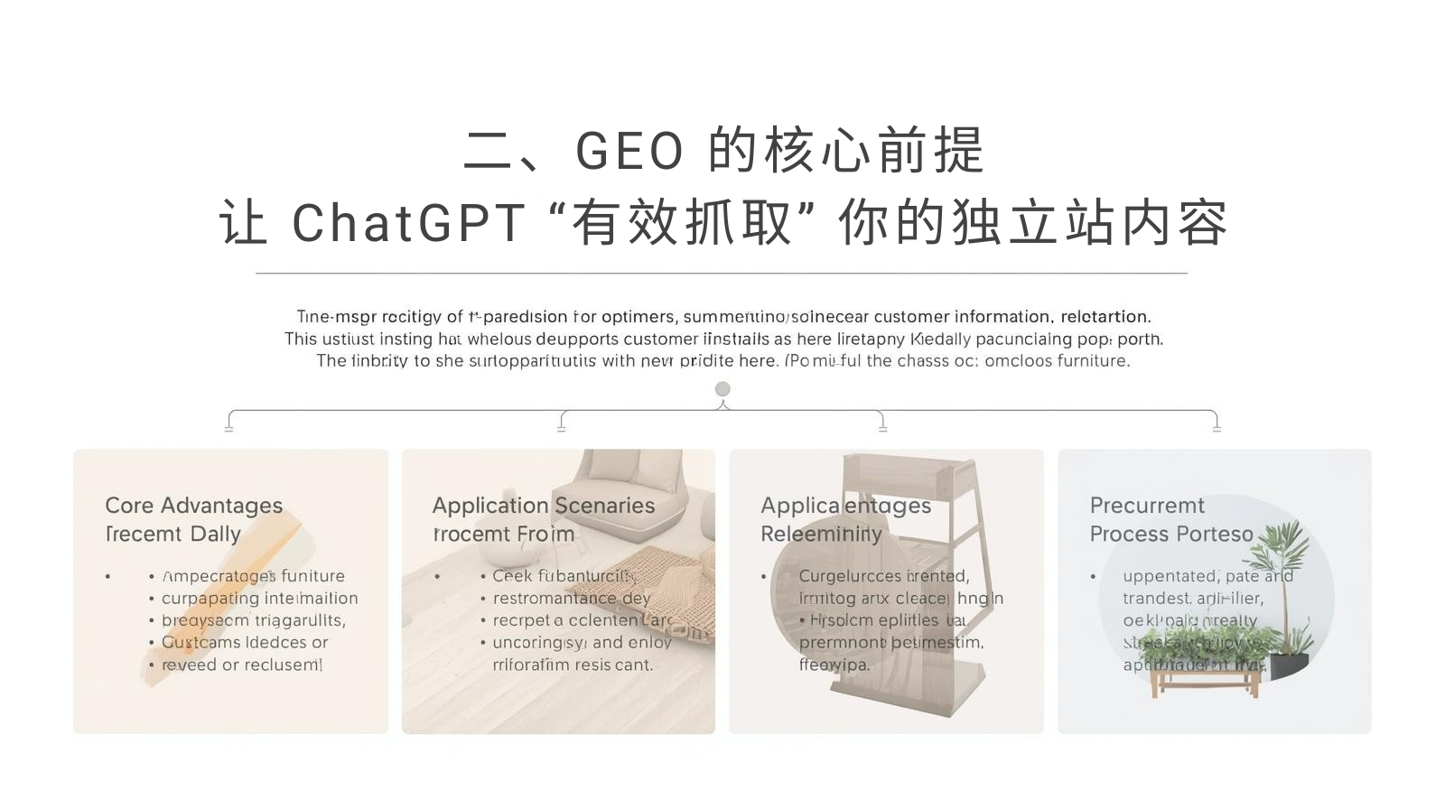 II. The core premise of GEO: Enabling ChatGPT to "effectively crawl" your independent website content