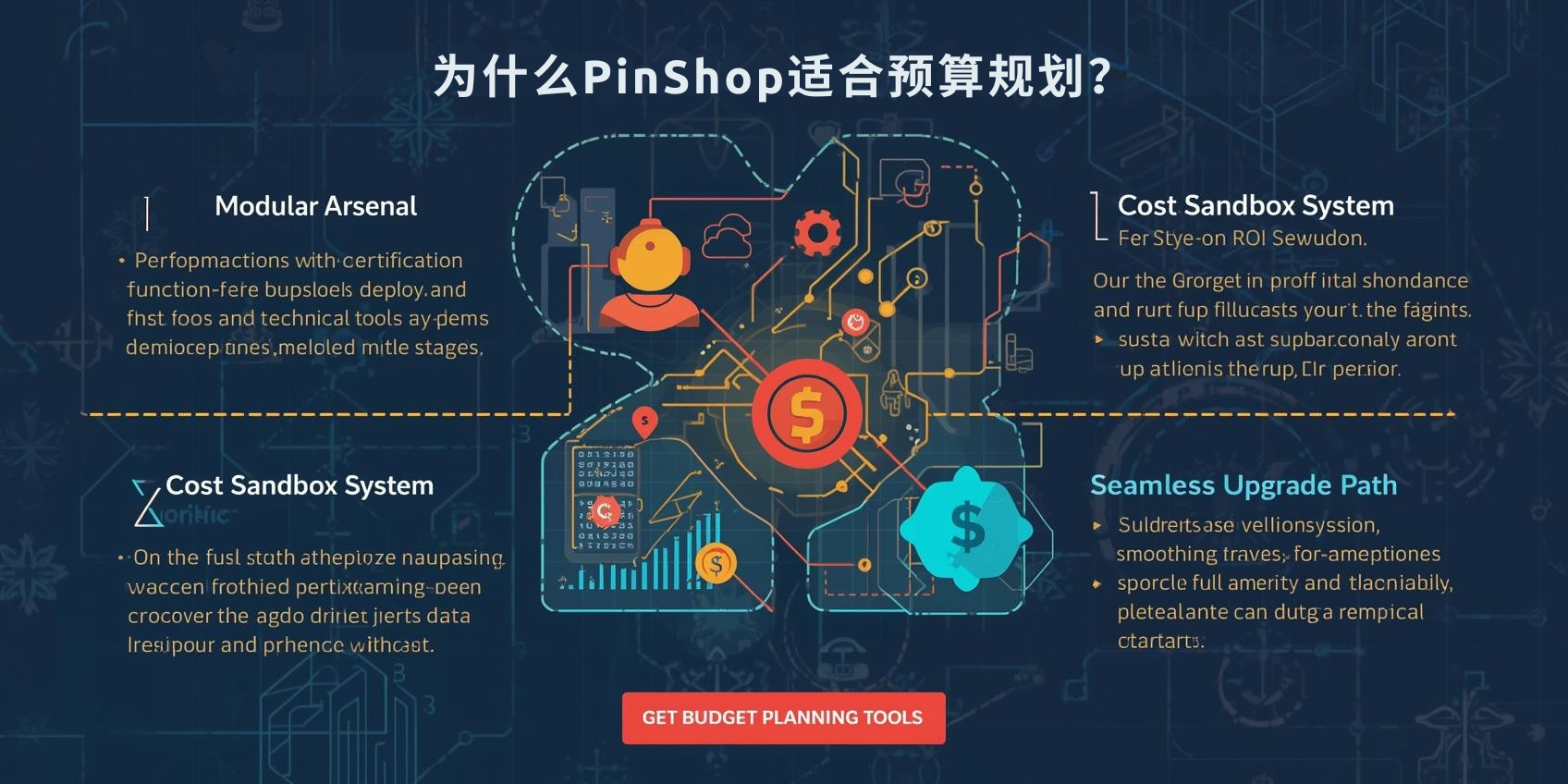 لماذا يعد PinShop مناسبًا لتخطيط الميزانية؟