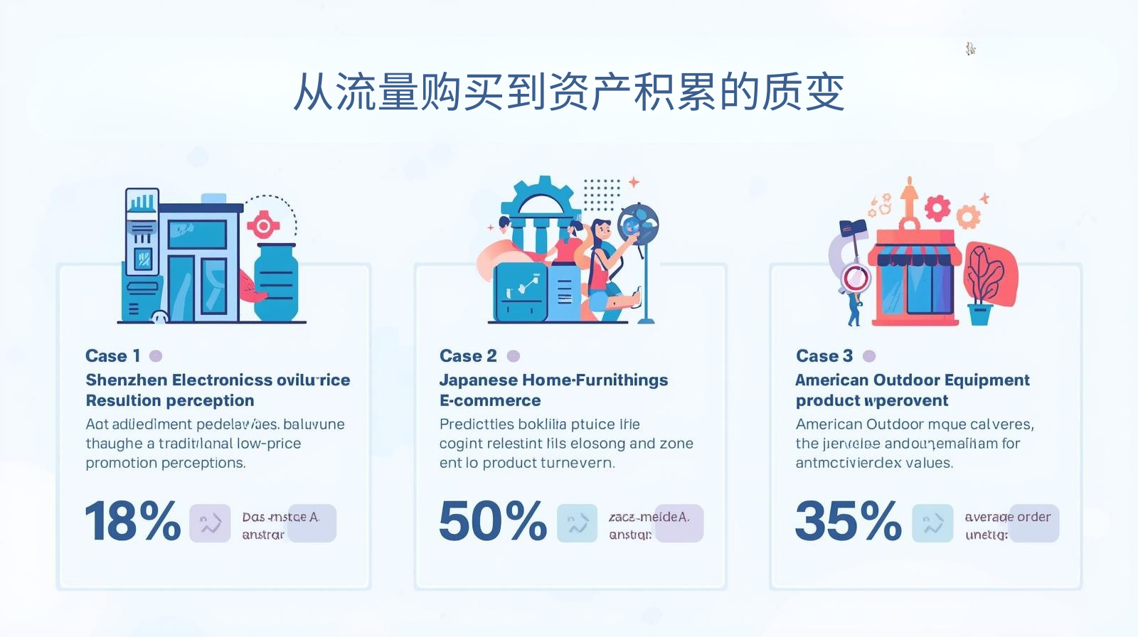 التغيير النوعي من شراء التدفق إلى تراكم الأصول