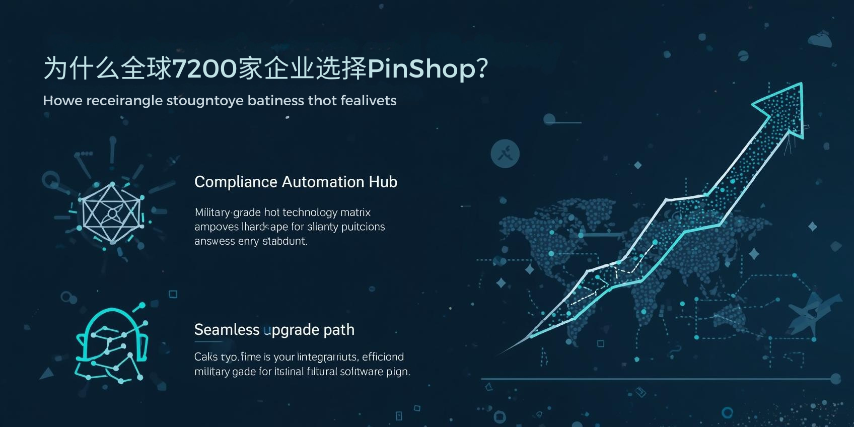 为什么全球7200家企业选择PinShop？