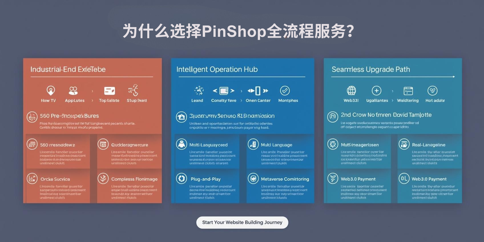 لماذا تختار خدمة PinShop ذات العملية الكاملة؟