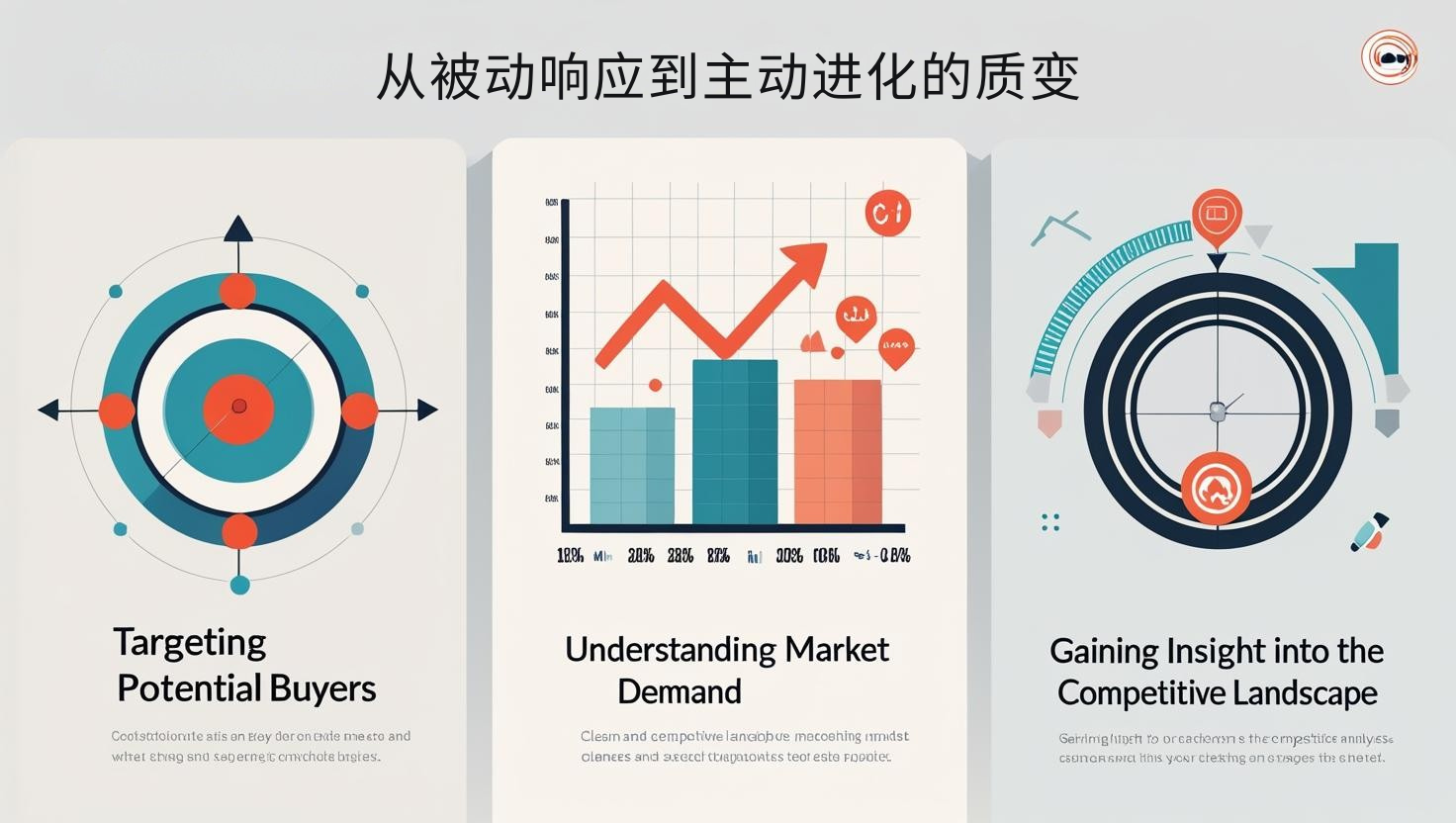 수동적 대응에서 능동적 진화로의 질적 변화