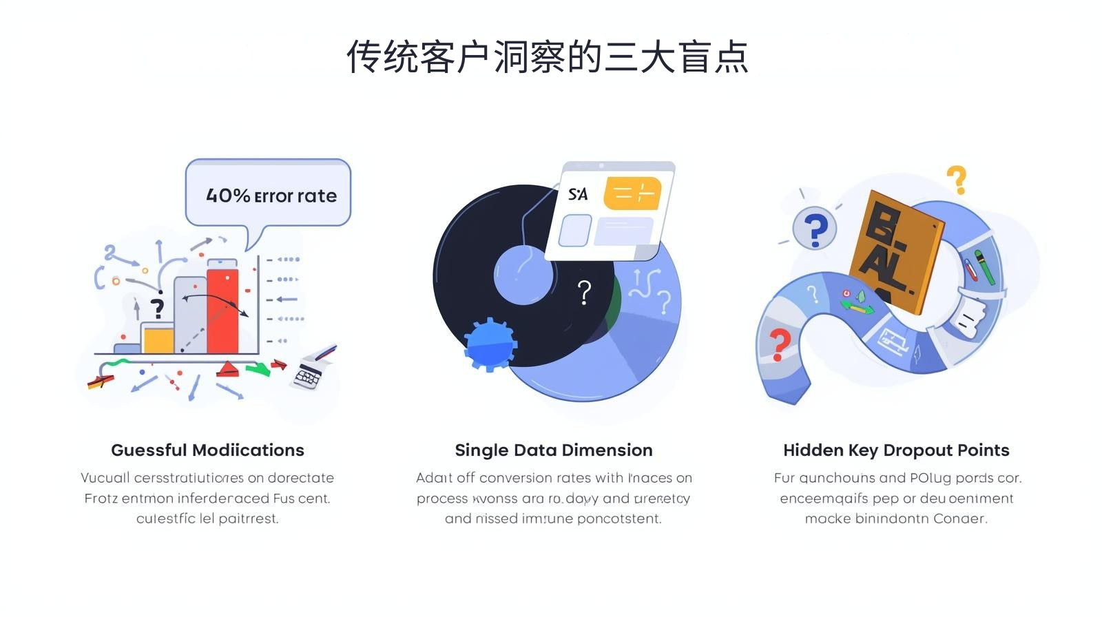ثلاث نقاط عمياء لرؤى العملاء التقليدية