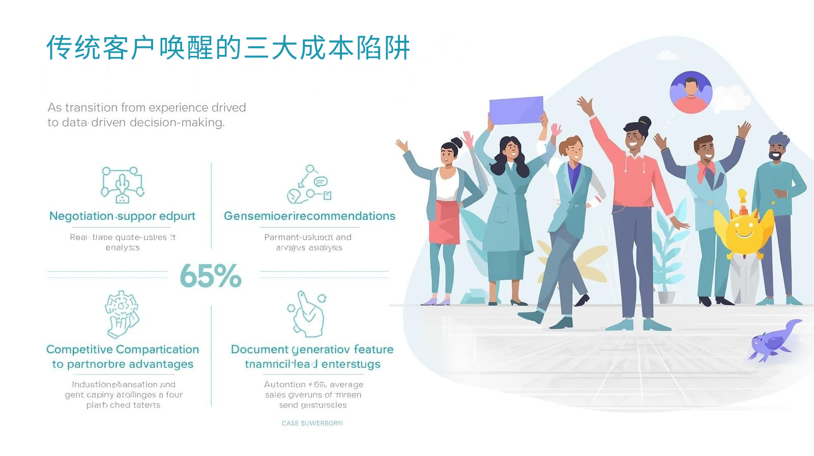 传统客户唤醒的三大成本陷阱