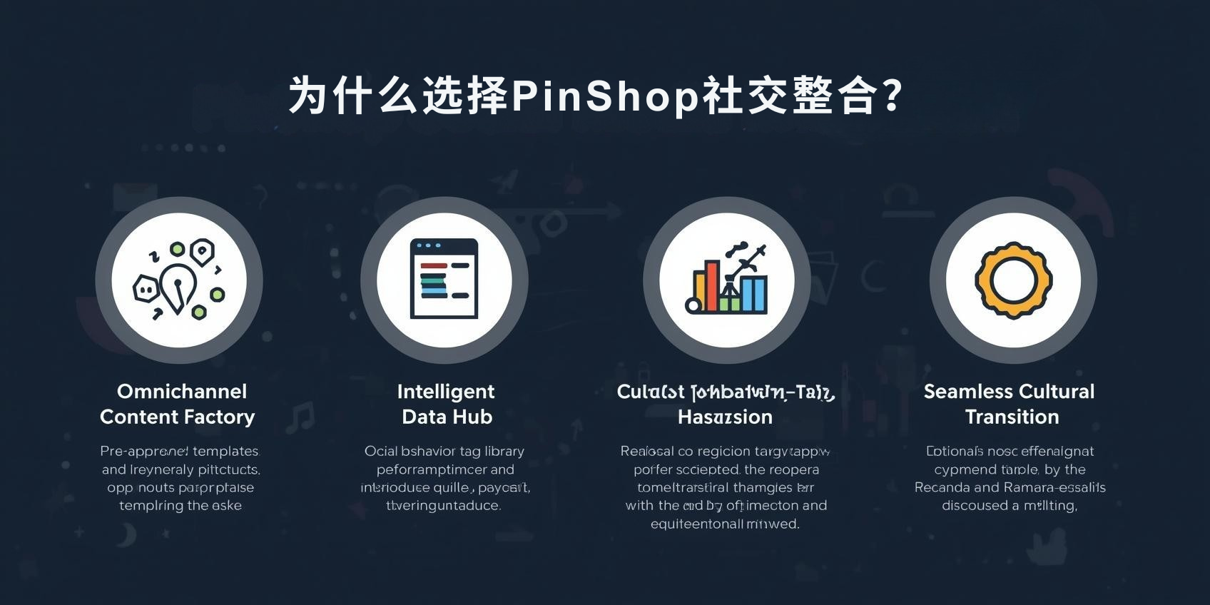 为什么选择PinShop社交整合?