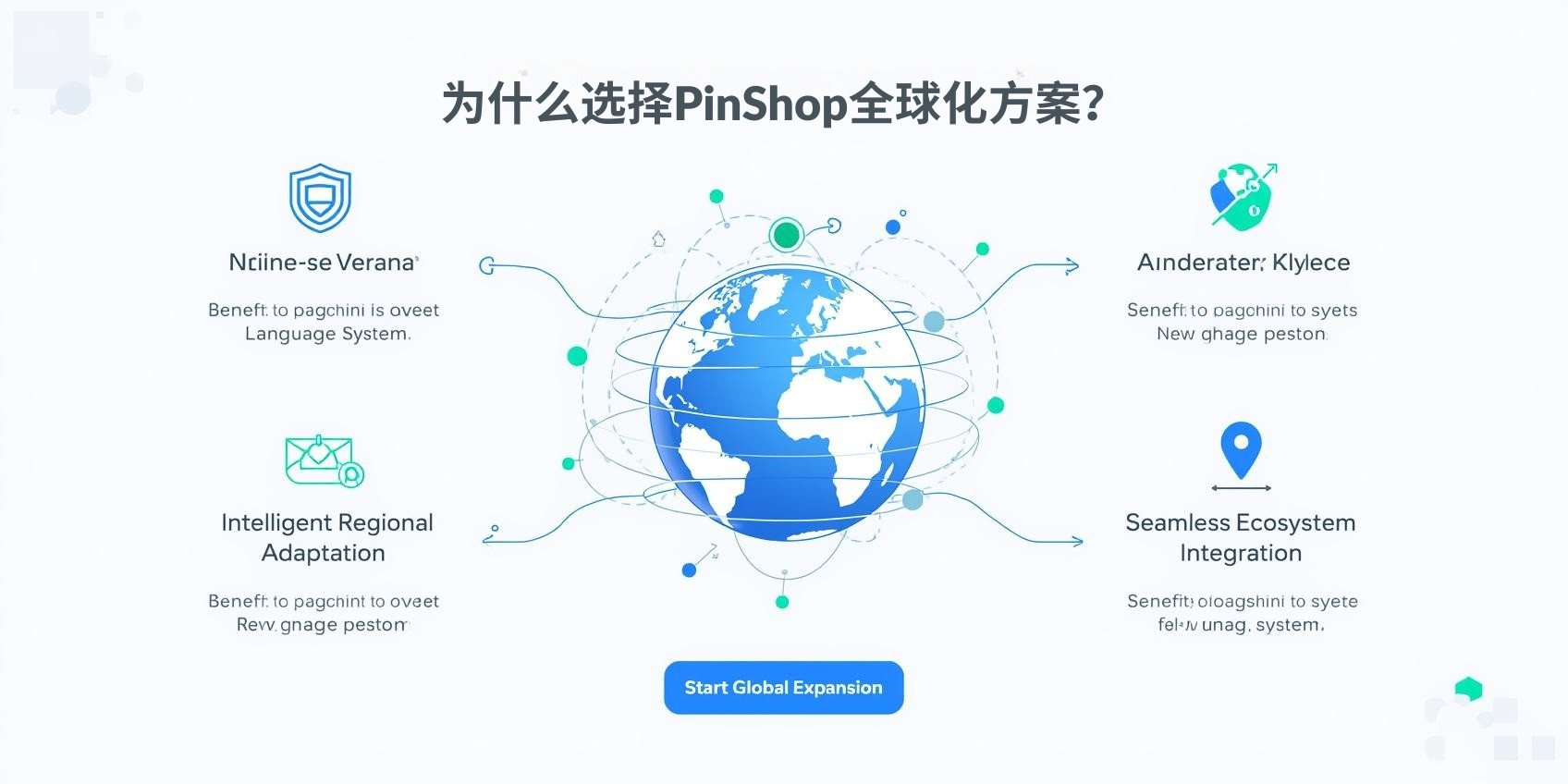 PinShop 세계화 솔루션을 선택하는 이유는 무엇입니까?