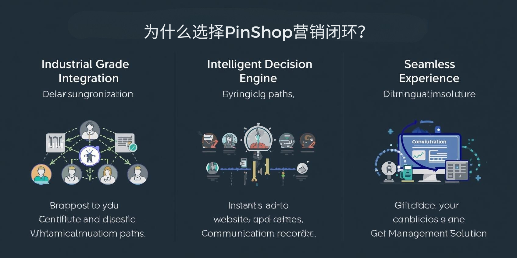 لماذا تختار PinShop تسويق الحلقة المغلقة؟