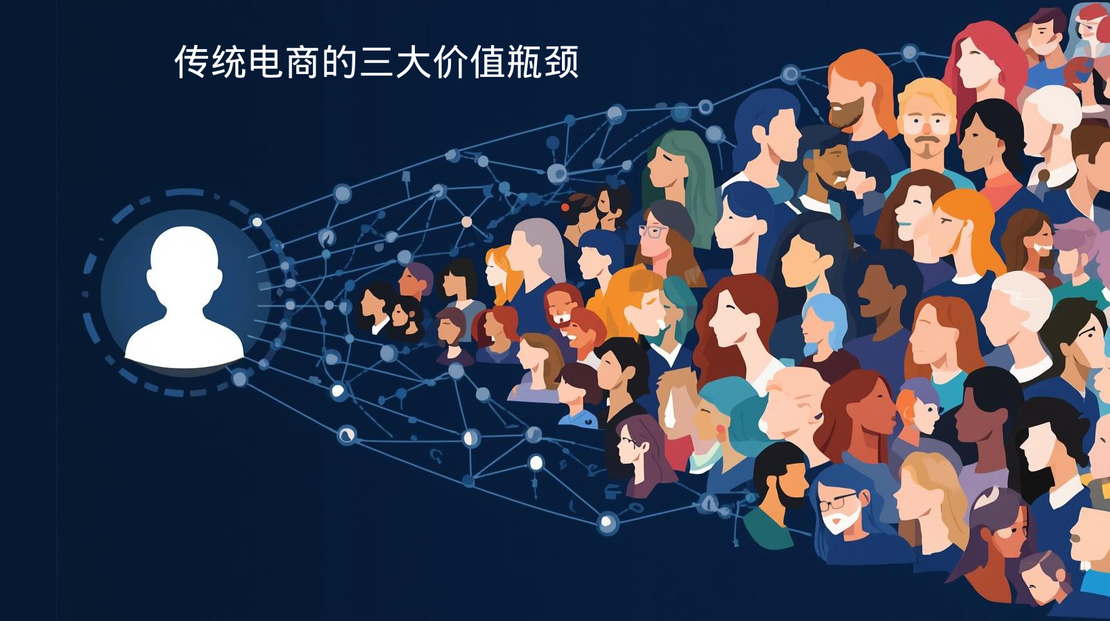 Three major value bottlenecks of traditional e-commerce