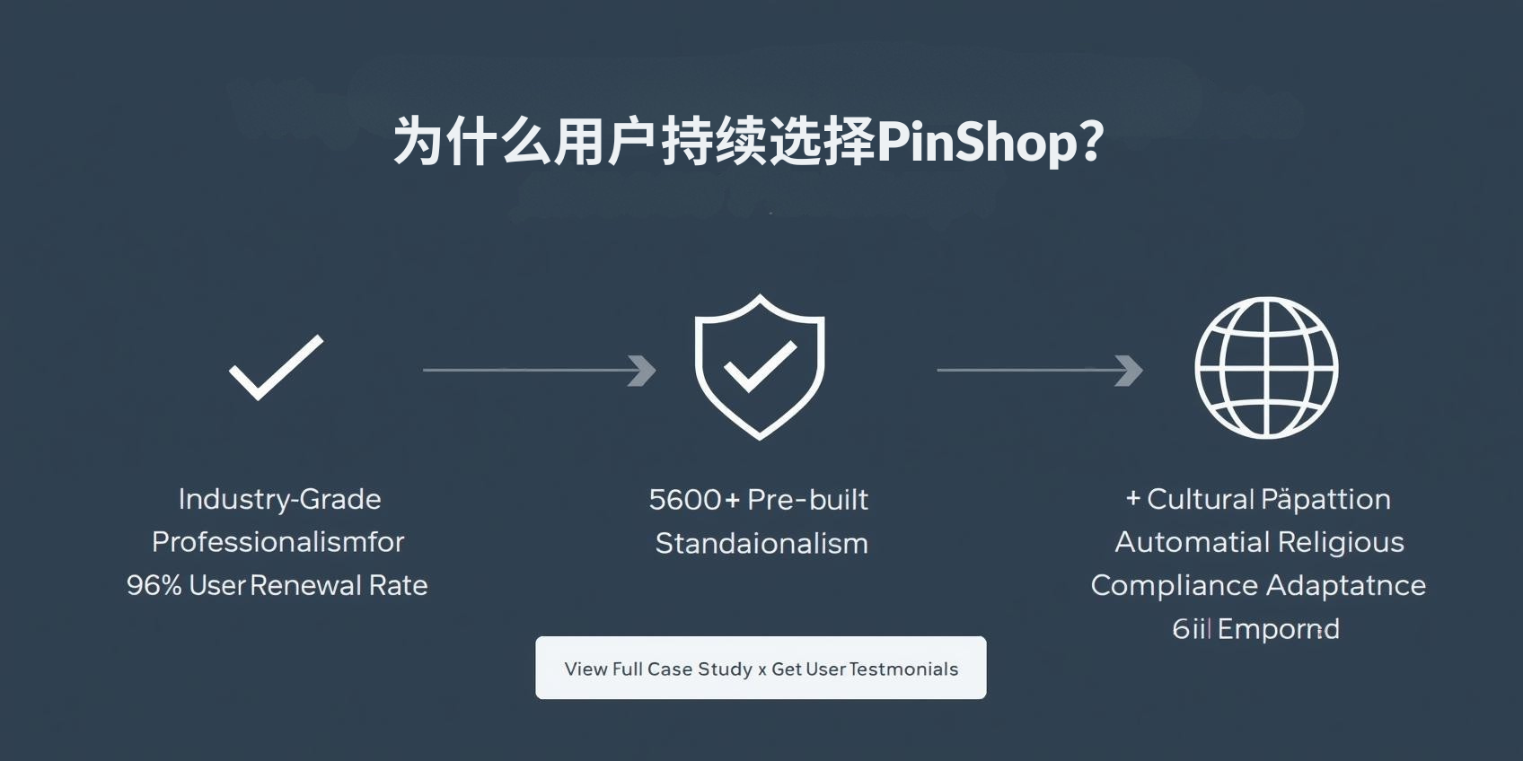 Why do users continue to choose PinShop?