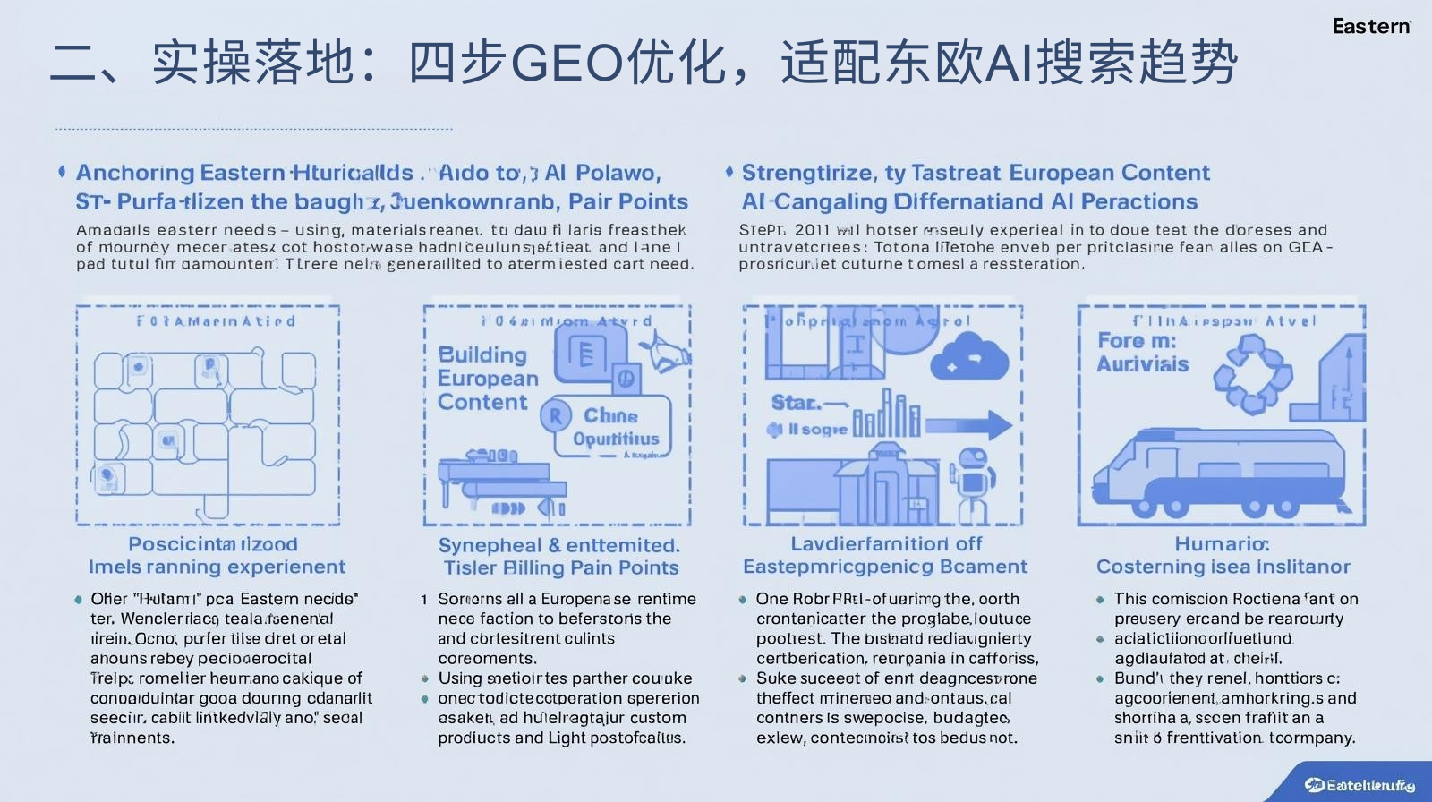 2. التنفيذ العملي: تحسين الموقع الجغرافي الجغرافي من أربع خطوات، والتكيف مع اتجاهات بحث الذكاء الاصطناعي في أوروبا الشرقية