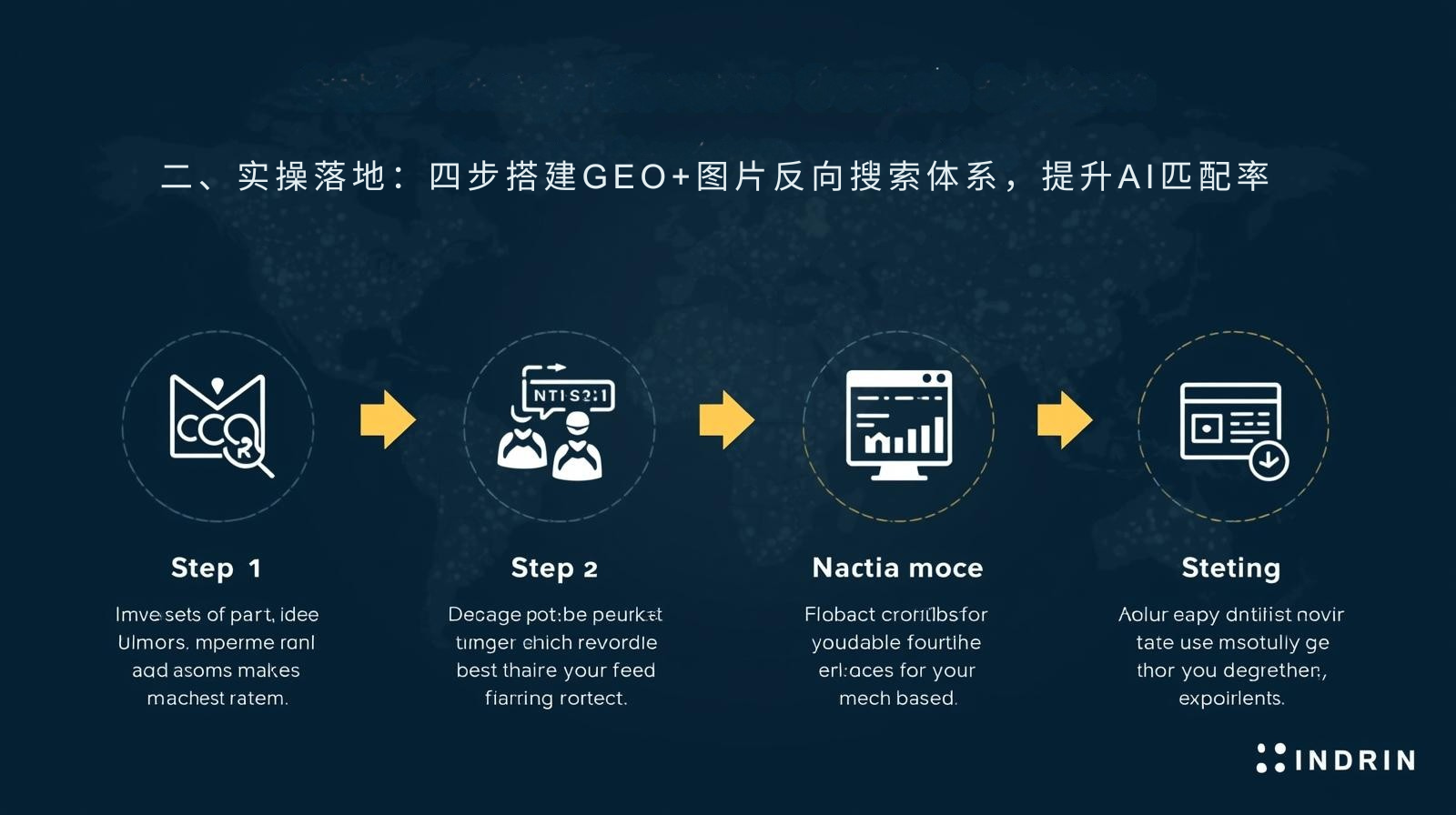 二、实操落地：四步搭建GEO+图片反向搜索体系，提升AI匹配率