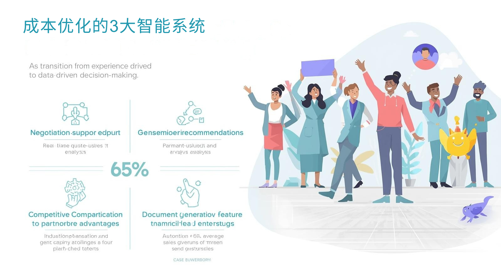 ثلاثة أنظمة ذكية لتحسين التكلفة