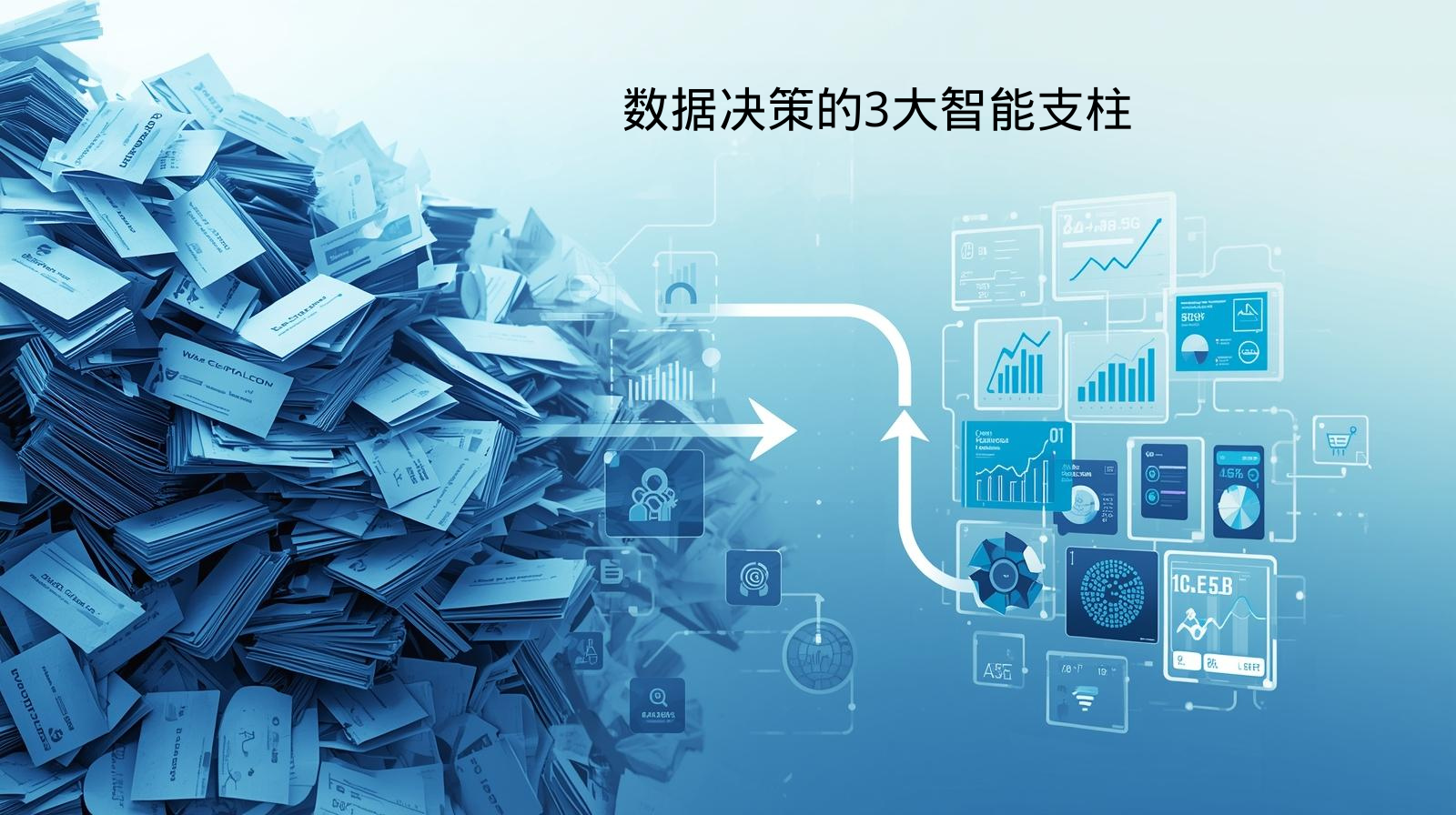数据决策的3大智能支柱