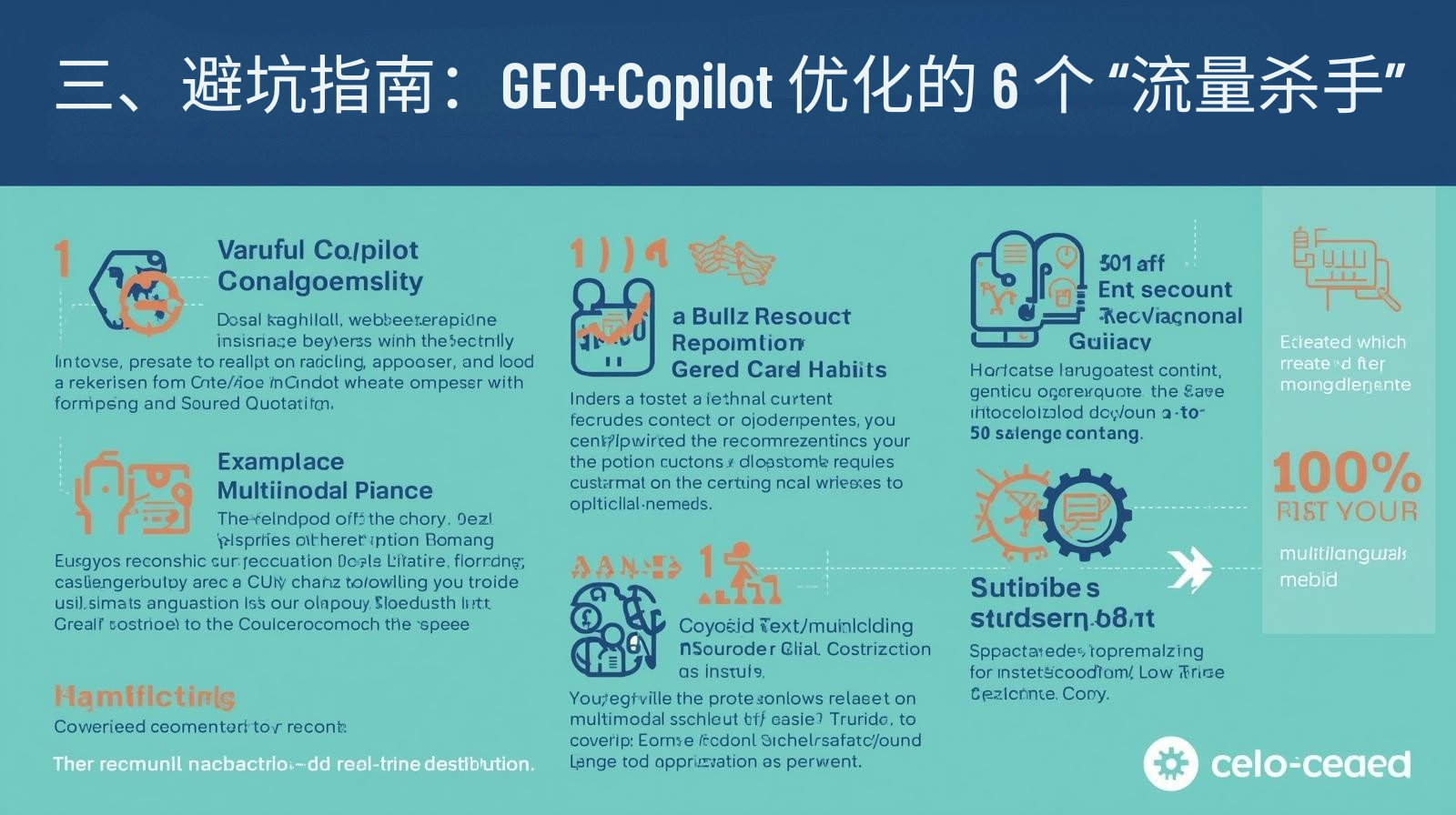 三、避坑指南：GEO+Copilot 优化的 6 个 &ldquo;流量杀手&rdquo;