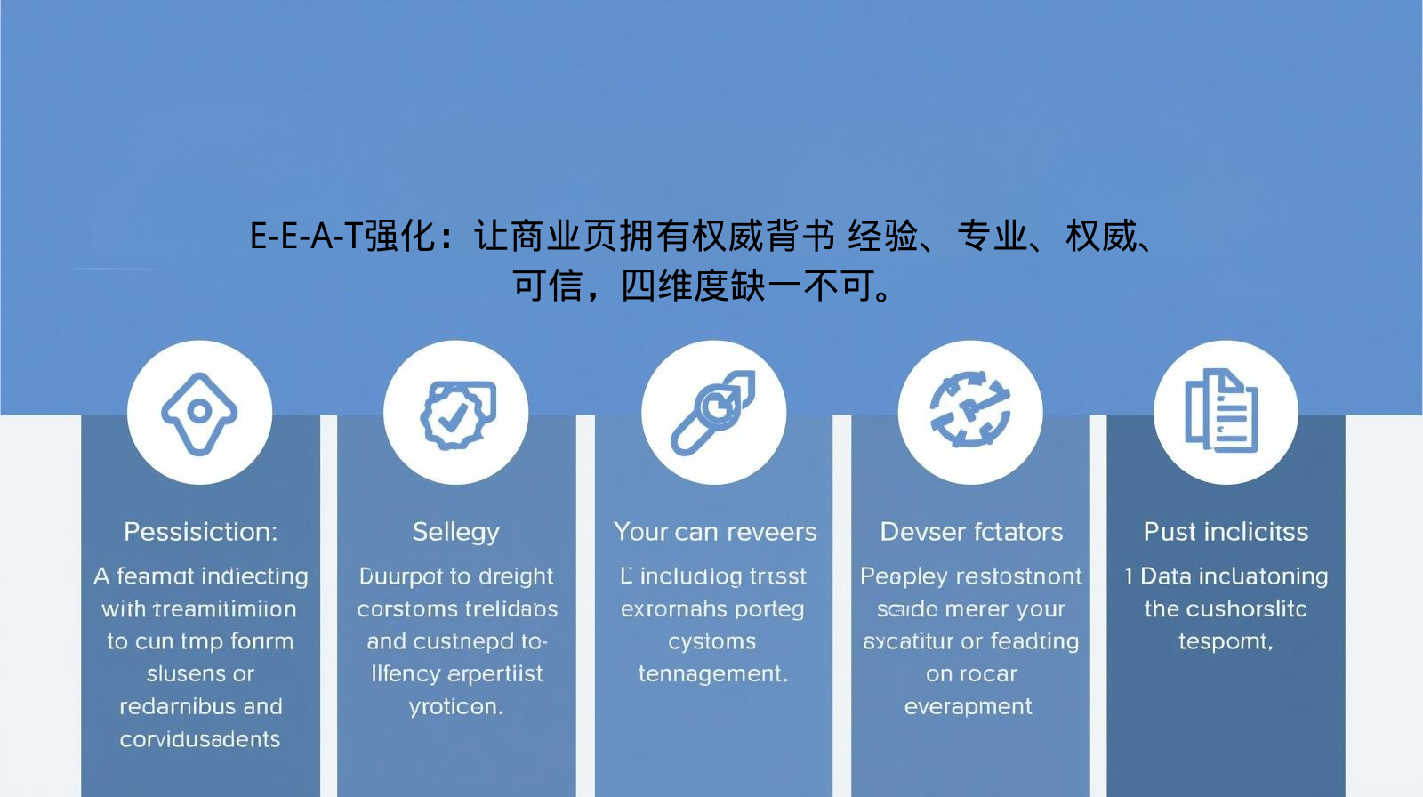توقيت التحديث: يؤثر الفرق بين T+0 و T+3 على نافذة اتخاذ القرار. بالنسبة لطلبات الإرجاع السريع، يمكن لمقدمي الخدمات الذين يختارون إشعارات فورية على مستوى الدقيقة فقط إرسال تغييرات المشتريات إلى قسم المبيعات فورًا (9).png