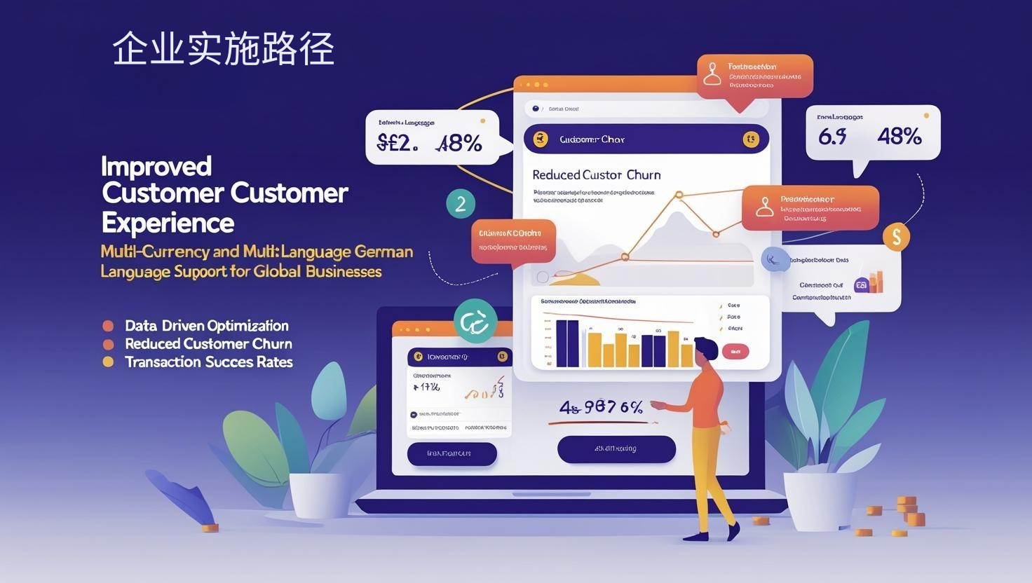 Enterprise Implementation Path