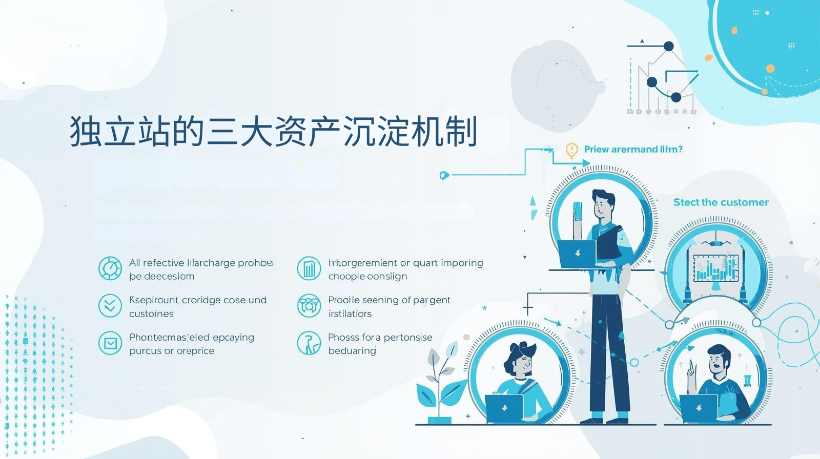 Three major asset accumulation mechanisms for independent websites