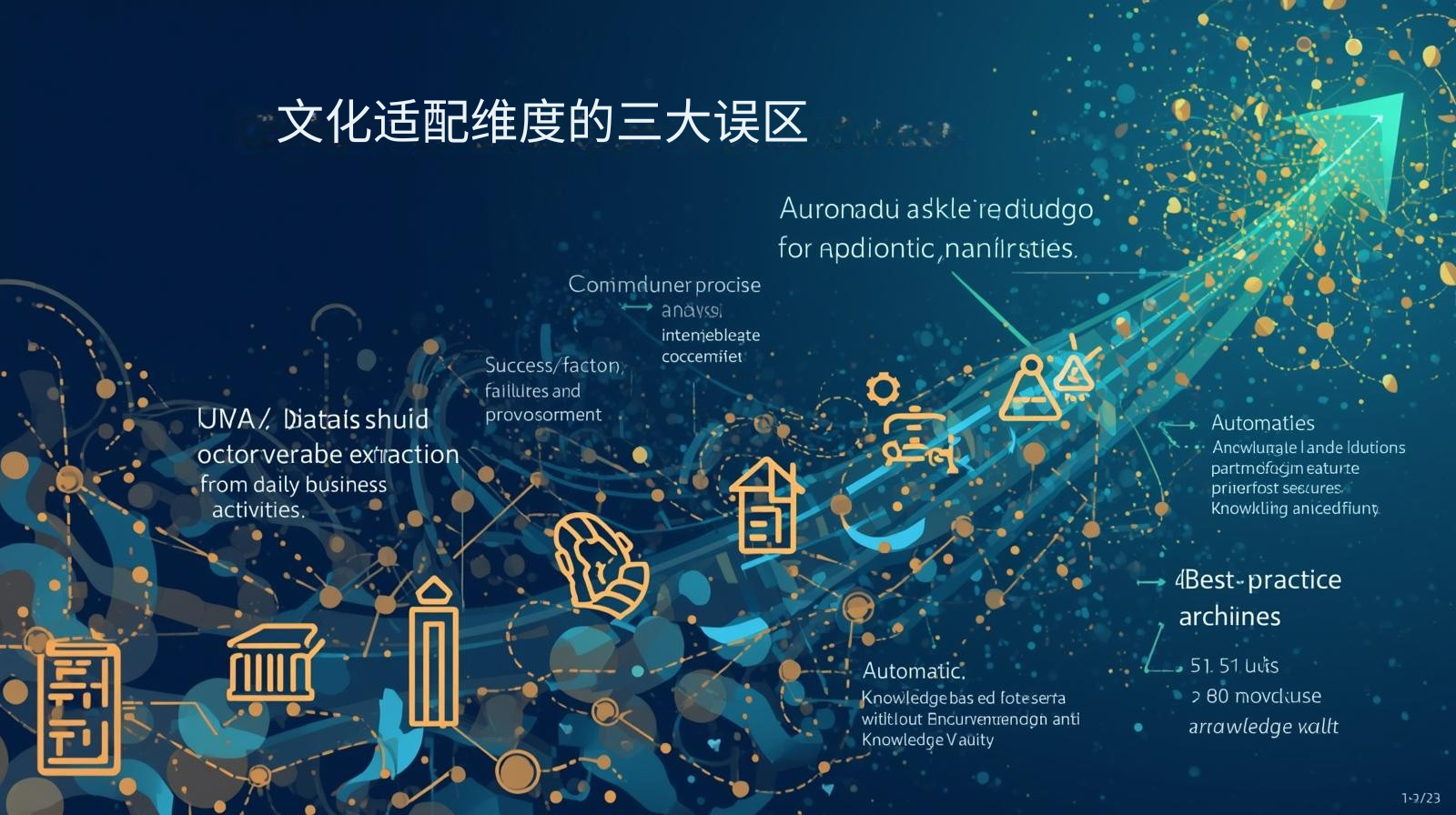 文化适配维度的三大误区