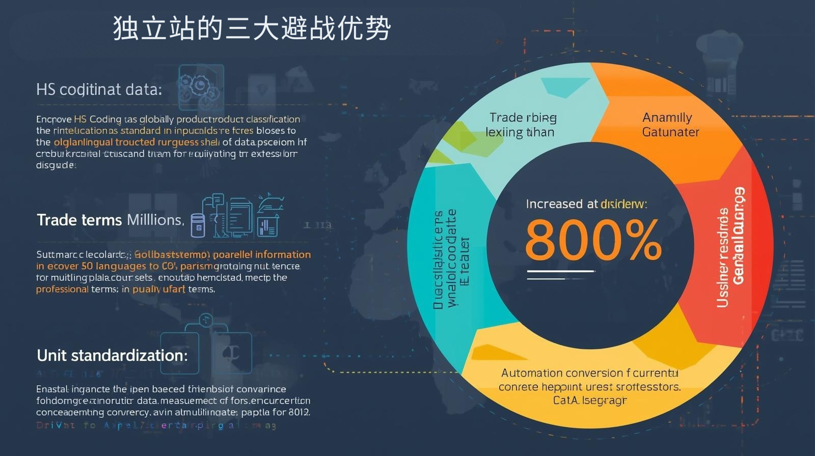 Three major advantages of independent websites in avoiding war