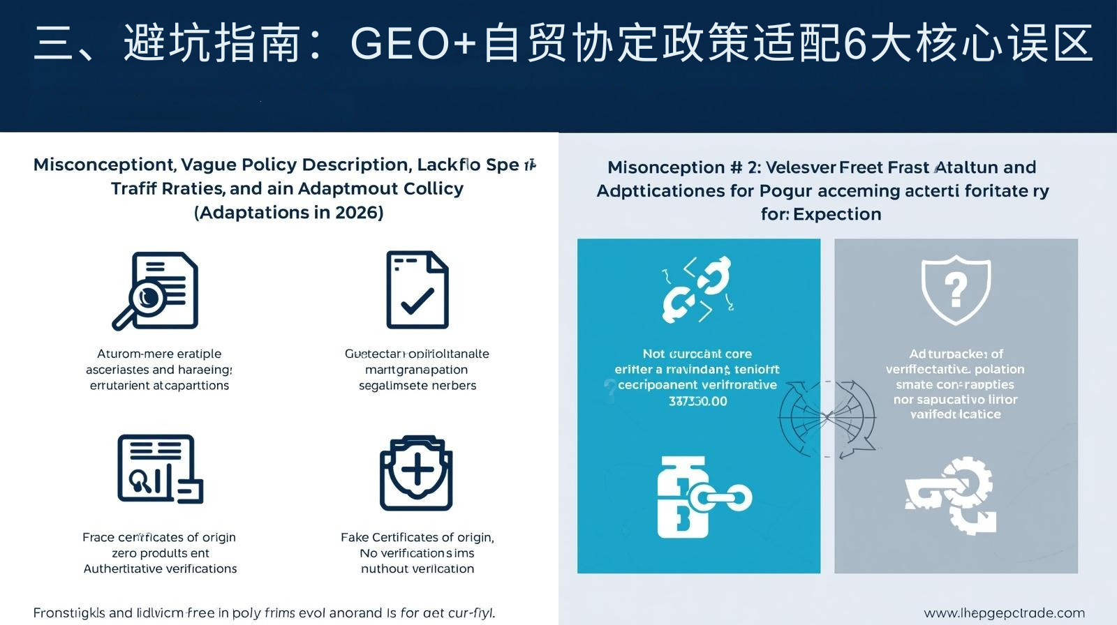 III. Как избежать ошибок: 6 основных заблуждений в адаптации политики в рамках соглашения о географическом равенстве и свободной торговле.