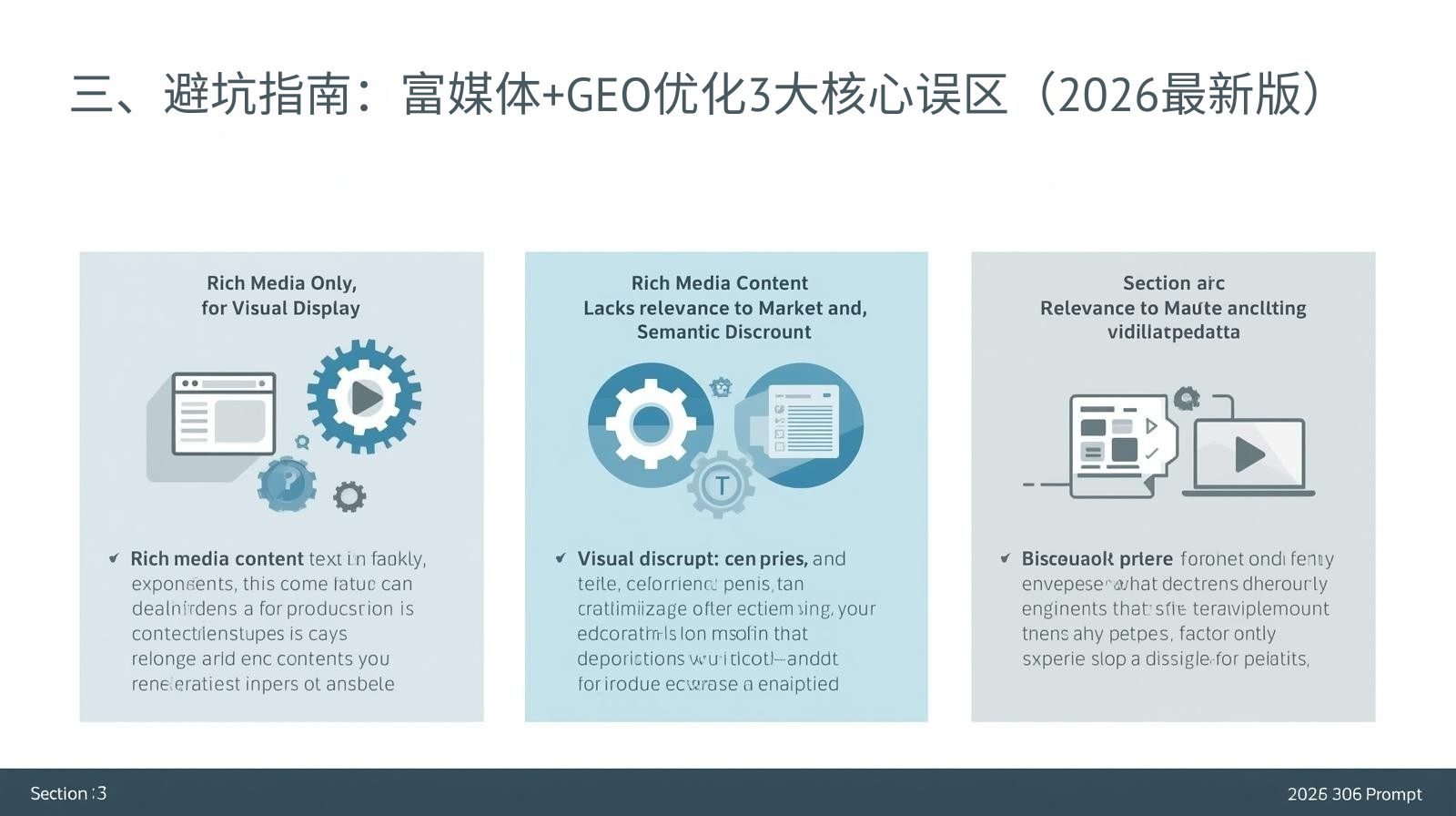 III. Avoiding Pitfalls: 3 Core Misconceptions in Rich Media + GEO Optimization (Latest 2026 Version)