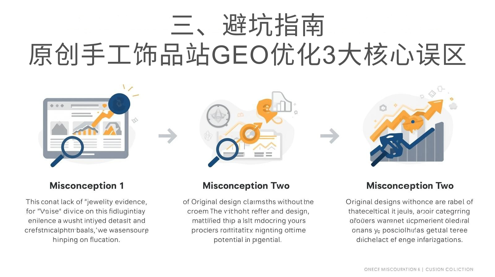 三、避坑指南：原创手工饰品站GEO优化3大核心误区（2026最新版）