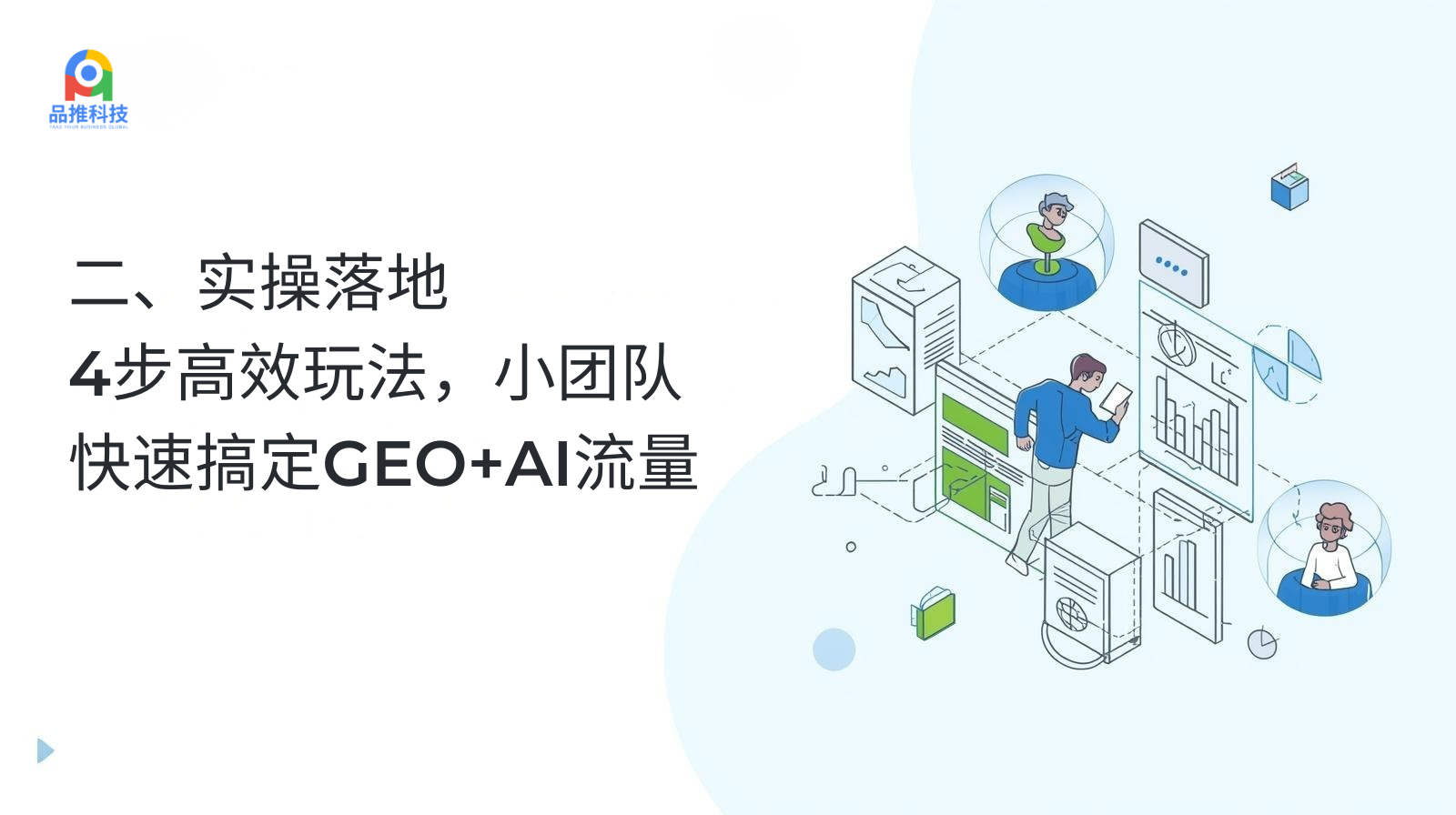 2.実際の実装: 効率的なゲームプレイの 4 つのステップ、小規模なチームが GEO+AI トラフィックを迅速に処理できる ブログ カバー、concise.png