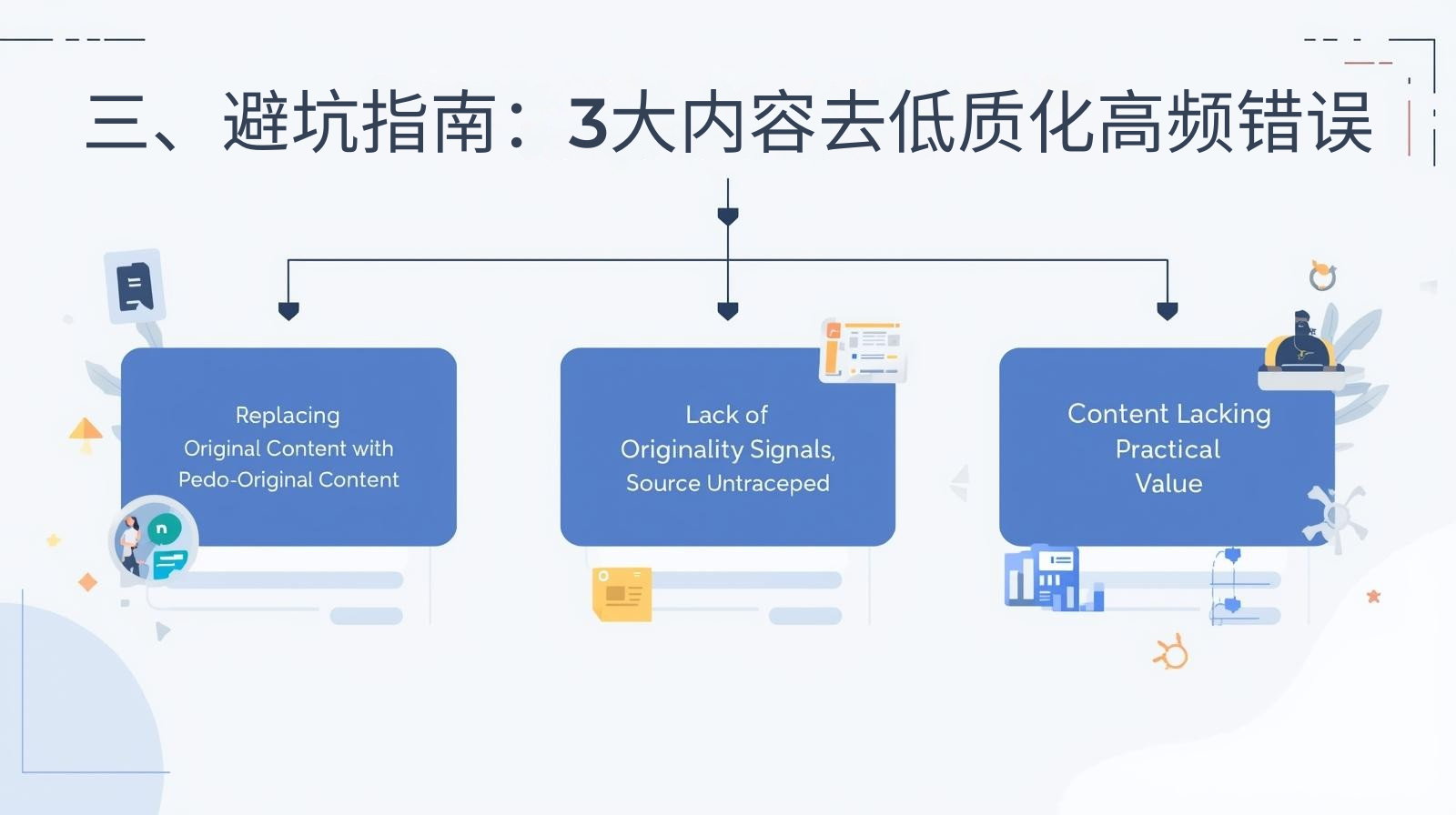III. 落とし穴回避ガイド：低品質・高頻度エラーを排除するための3つの重要な要素.png