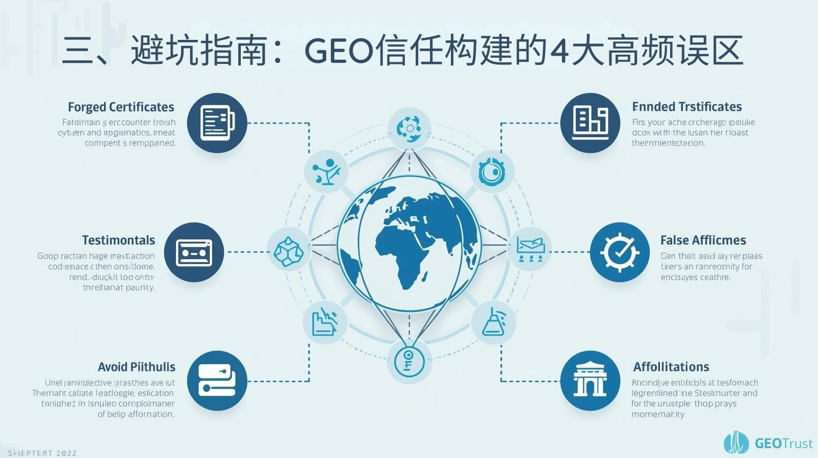 三、避坑指南:GEO信任构建的4大高频误区.png