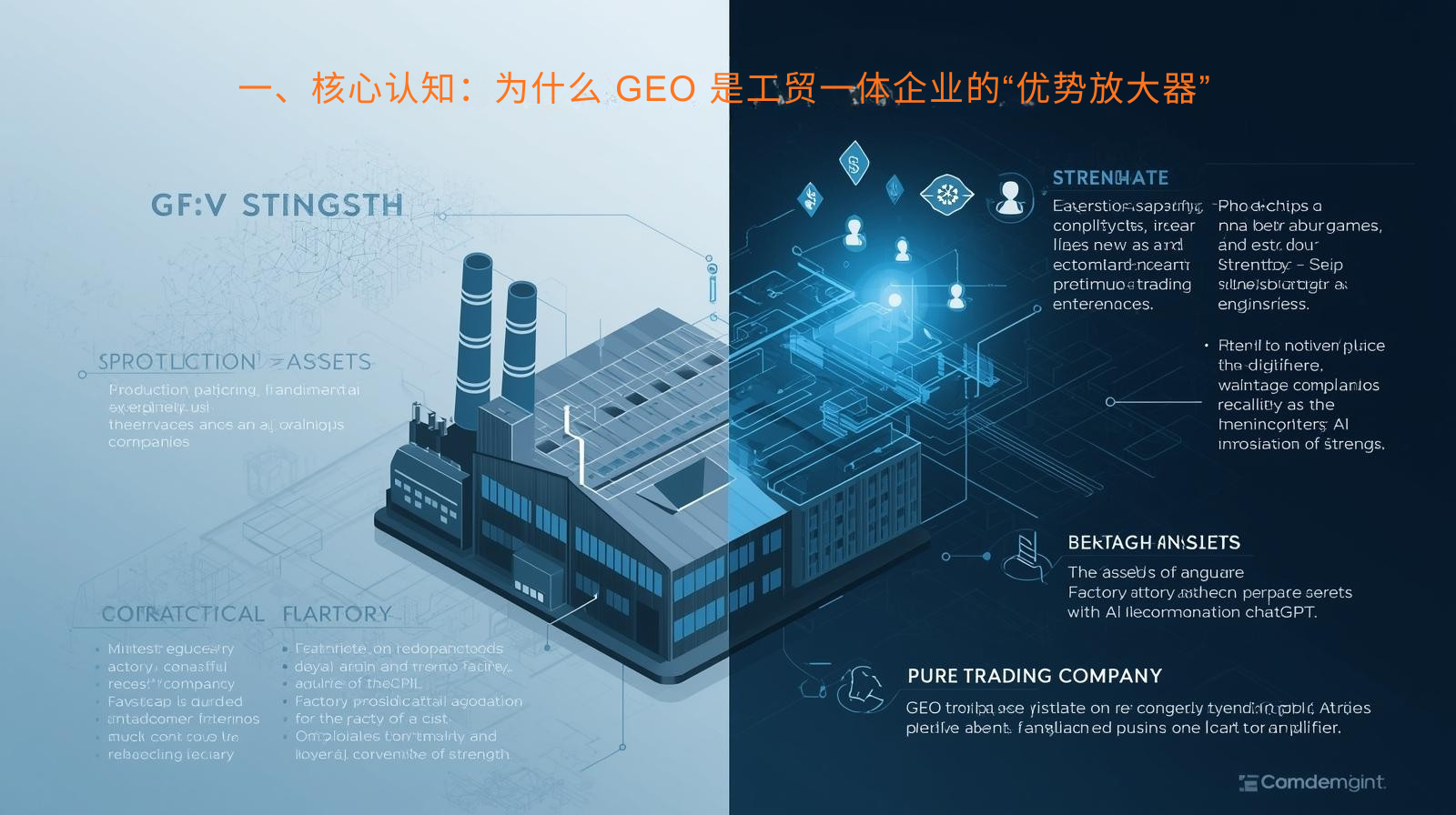 一、核心认知:为什么 GEO 是工贸一体企业的“优势放大器”