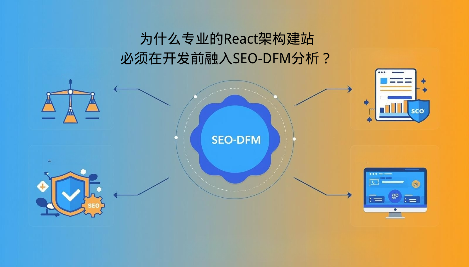 لماذا يجب أن تتضمن مواقع الويب الاحترافية المستندة إلى React تحليل SEO-DFM قبل التطوير؟