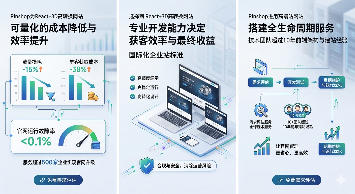 为什么选择Pinshop 做React+3D 高转化官网？