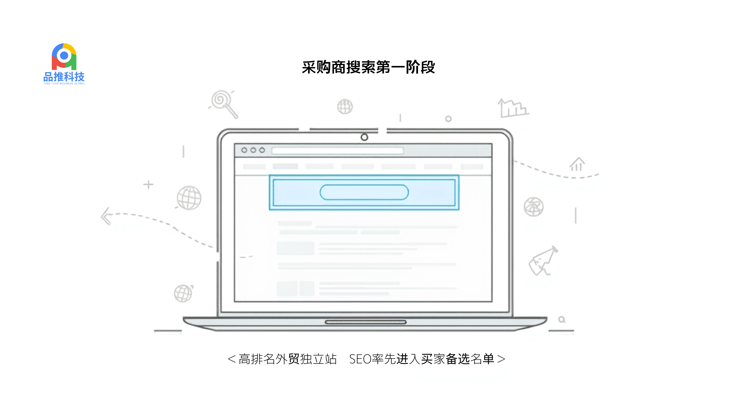 The first stage of buyer search: High-ranking foreign trade independent websites take the lead in entering the buyer's candidate list based on SEO